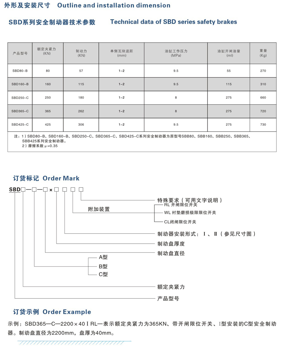 SBD-B、C系列安全制動器