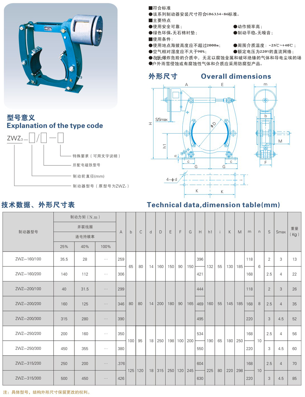 ZWZ3系列直流電磁鼓式制動器-1